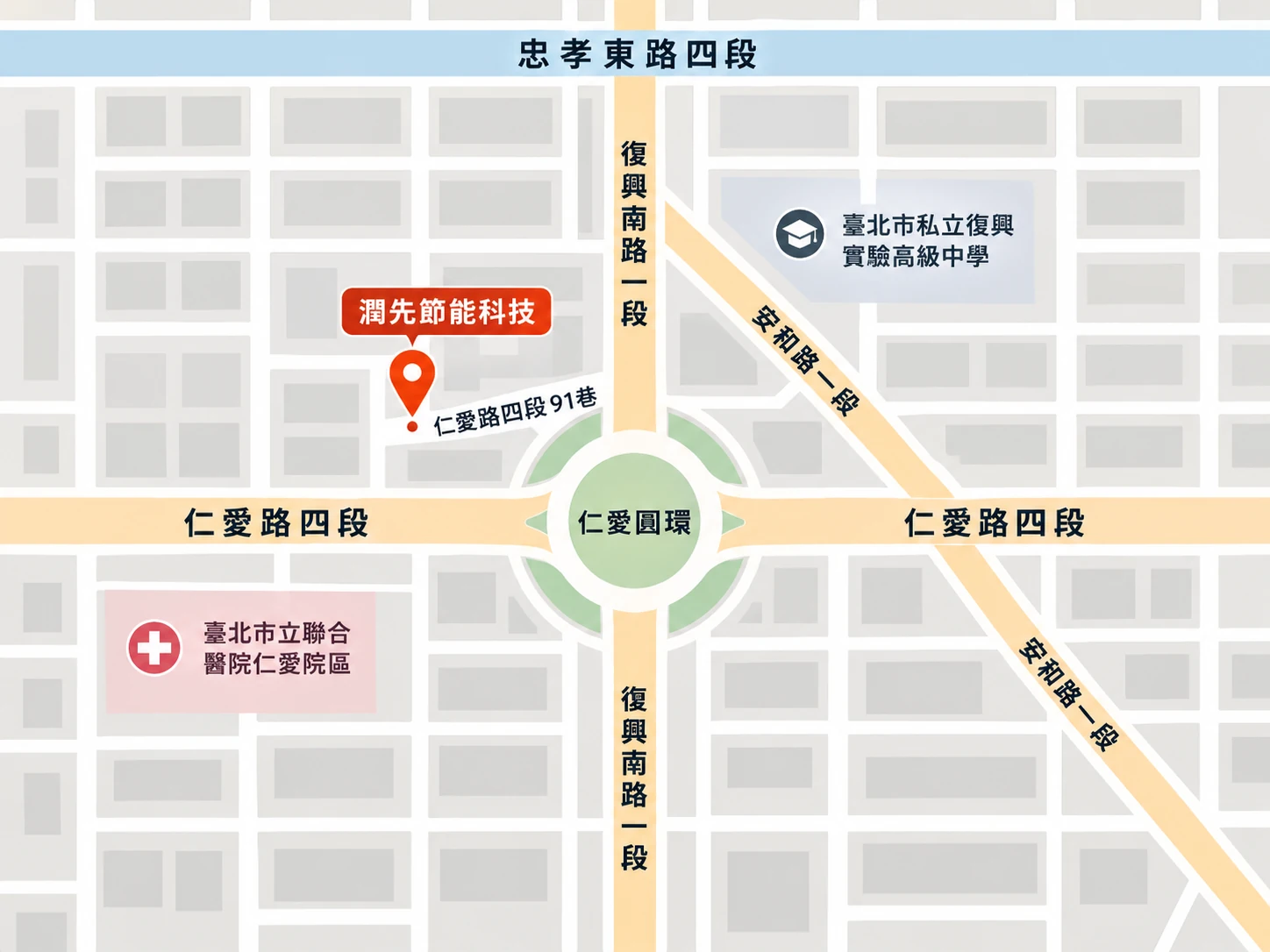仁愛圓環周邊公司導引地圖，標示仁愛路四段91巷、復興南路一段、安和路一段及潤先節能科技公司位置